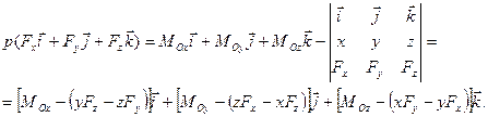 Пространственная система сил - student2.ru