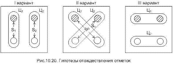 Пространственно-некогерентное объединение обнаруженных отметок и единичных замеров при централизованной обработке - student2.ru