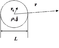Пространственно-временная дисперсия в электродинамике. Уравнения Максвелла для электромагнитного поля в среде с пространственно-временной дисперсией - student2.ru