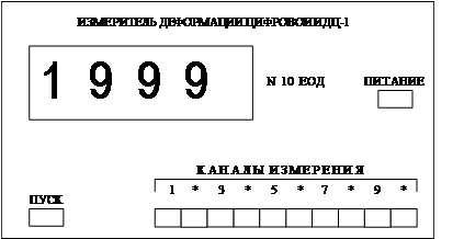 Проведение испытания и обработка результатов - student2.ru