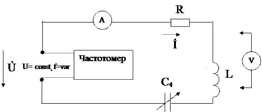 Проведение эксперимента и обработка результатов. 1 Определить параметры использованной в эксперименте катушки - student2.ru