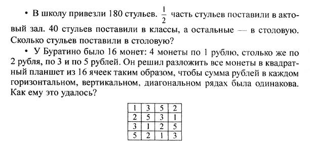 Проверка домашнего задания. Сообщение темы и целей урока - student2.ru