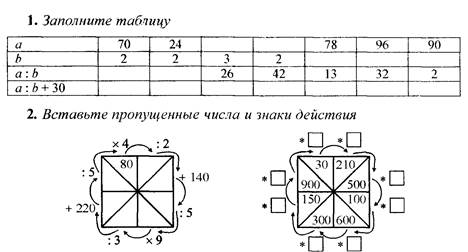 Проверка домашнего задания. Задание 3. Количество клеток можно подсчитать по-разному, дополнив фигуру до прямоугольника или разделив ее на части — прямоугольники. - student2.ru