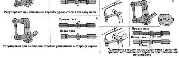 Проверка и регулировка привода остановочного тормоза. - student2.ru