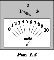 Проверка основного закона динамики вращательного движения на маятнике Обербека 1 страница - student2.ru