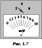 Проверка основного закона динамики вращательного движения на маятнике Обербека 1 страница - student2.ru