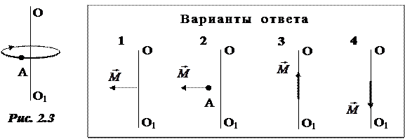 Проверка основного закона динамики вращательного движения на маятнике Обербека 4 страница - student2.ru