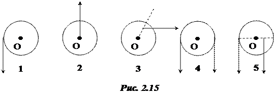 Проверка основного закона динамики вращательного движения на маятнике Обербека 4 страница - student2.ru