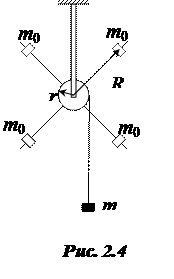 Проверка основного закона динамики вращательного движения на маятнике Обербека 4 страница - student2.ru