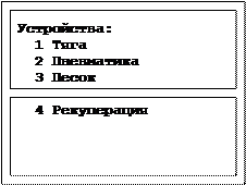 Проверка показаний датчиков. - student2.ru