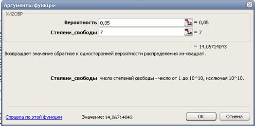 Проверка репрезентативности выборки (случайного отбора данных) - student2.ru