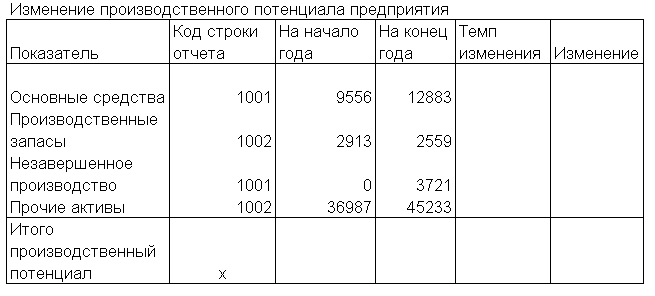 Проверка результатов с помощью сценариев - student2.ru