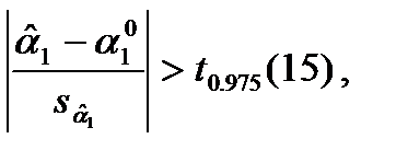 Проверка статистических гипотез о значениях коэффициентов - student2.ru