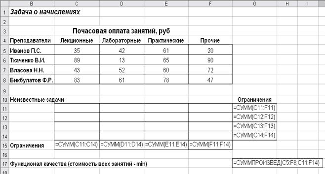 Проверка задачи на сбалансированность - student2.ru