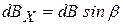 Обработка результатов измерений. 1. Построить графики зависимости tgα=f(I) для обеих серий измерений для числа витков N=5 и N=10 - student2.ru