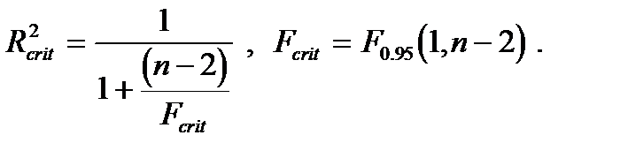 Проверка значимости и подбор модели с использованием коэффициентов детерминации. Информационные критерии - student2.ru