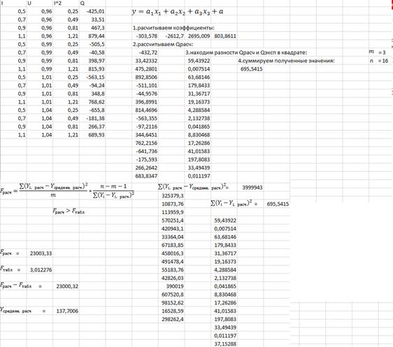 Проверка значимости коэффициентов - student2.ru