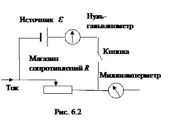 проводники. 2 страница - student2.ru