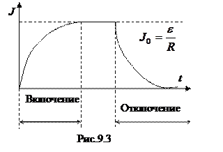 проводники. 3 страница - student2.ru