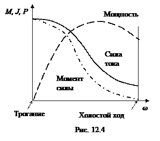 проводники. 5 страница - student2.ru