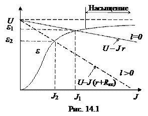 проводники. 6 страница - student2.ru