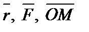 Прямоугольные декартовы координаты вектора. - student2.ru