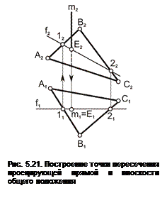 Прямой и плоскости общего положения - student2.ru
