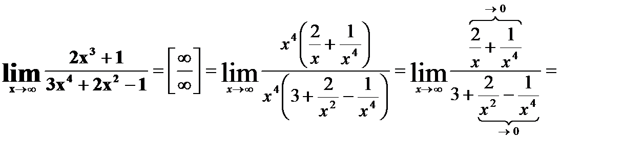 Пункт 4. Правила вычисления пределов - student2.ru