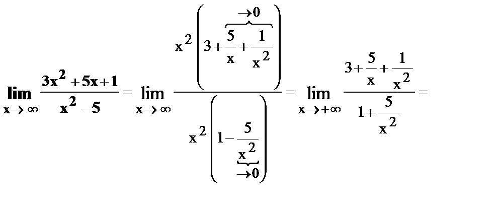 Пункт 4. Правила вычисления пределов - student2.ru