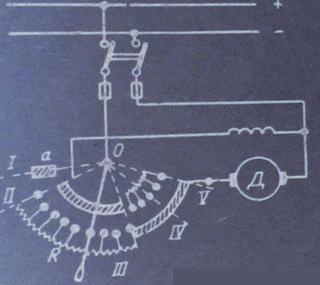 Пускорегулировочный реостатсерии РЗР. - student2.ru
