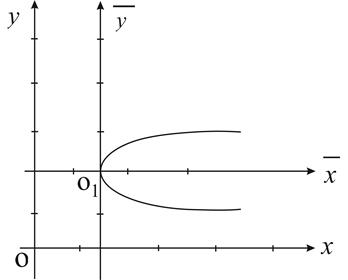 Пусть уравнение кривой второго порядка имеет вид - student2.ru