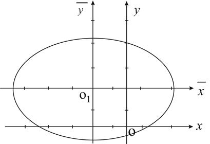 Пусть уравнение кривой второго порядка имеет вид - student2.ru