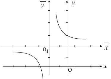 Пусть уравнение кривой второго порядка имеет вид - student2.ru