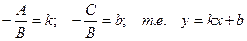 Пусть заданы точки М1(x1, y1, z1), M2(x2, y2, z2) и вектор - student2.ru