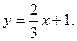 Пусть заданы точки М1(x1, y1, z1), M2(x2, y2, z2) и вектор - student2.ru