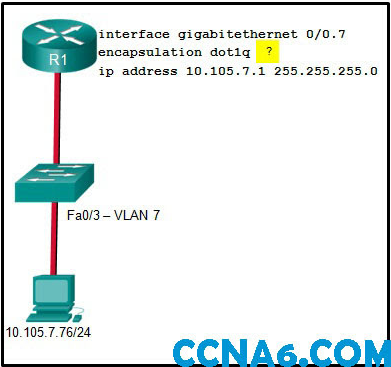 R1 # copy running-config tftp - student2.ru