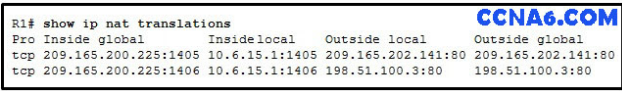 R1 # copy running-config tftp - student2.ru