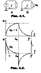 Работа № 4. ПЕРЕХОДНЫЕ ПРОЦЕССЫ В ЛИНЕЙНЫХ ЭЛЕКТРИЧЕСКИХ ЦЕПЯХ - student2.ru