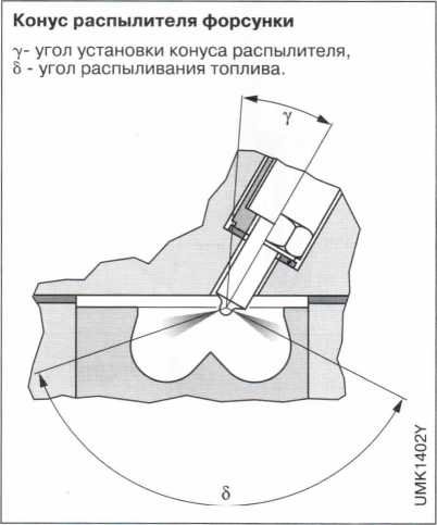 Работа ограничителя подачи при нормальной работе и при небольших утечках топлива - student2.ru