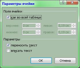 работа с диалоговым окном свойств таблицы - student2.ru
