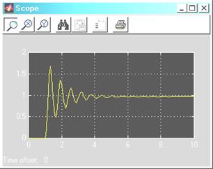 Работа с пакетом математического моделирования Simulink - student2.ru