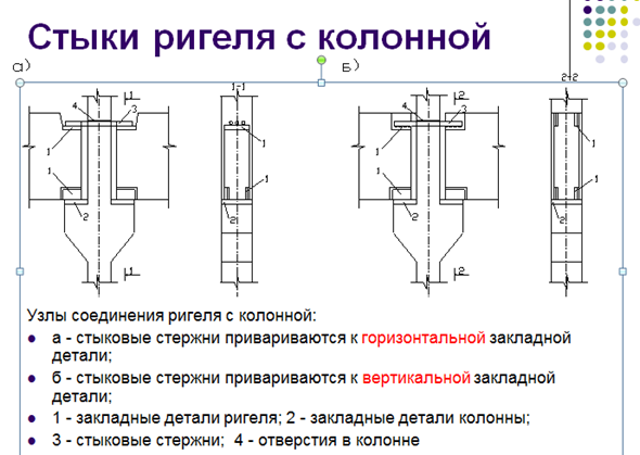 Работа элементов здания, связевой системы на действие ветровых воздействий - student2.ru