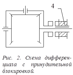 рактическое занятие №1. Расчёт параметров конструкций, определяющих функциональные свойства сцепления автомобиля. - student2.ru