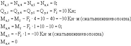 рамы на двух шарнирных опорах. - student2.ru