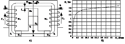 Расчет магнитных цепей постоянного тока - student2.ru