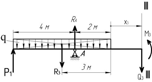 Построение эпюр поперечной силы Q и изгибающего момента М. - student2.ru