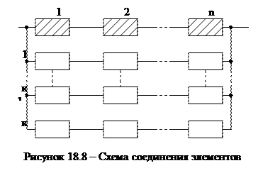 расчет надежности резервированных систем - student2.ru