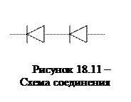 расчет надежности резервированных систем - student2.ru