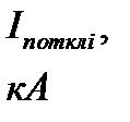 Расчет однофазного КЗ в точке К1 - student2.ru