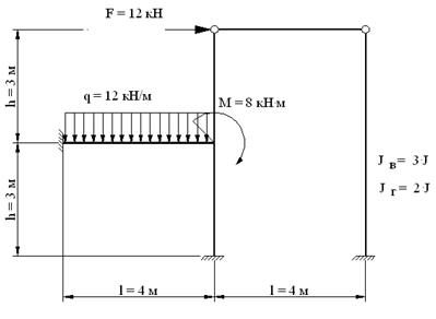 Расчет плоских рам на статическую нагрузку - student2.ru